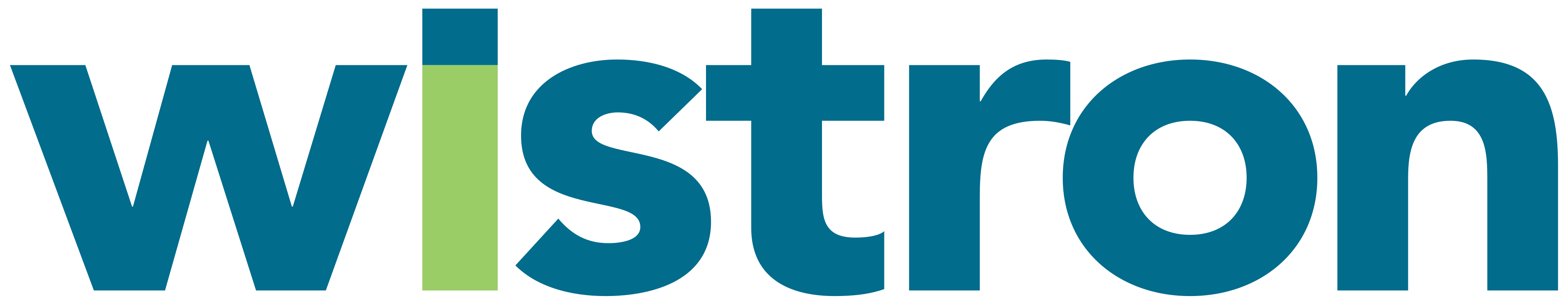 Wistron